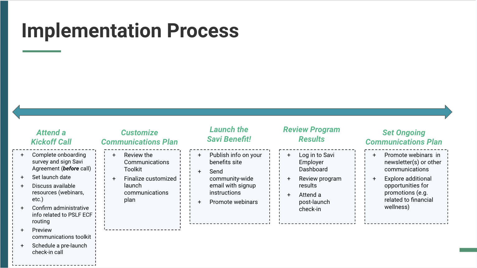 Screenshot 2024-08-06 at 11.44.04 AM.png